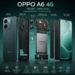 ⁦Oppo A6 4G, 4GB RAM, 128GB⁩ - الصورة ⁦2⁩